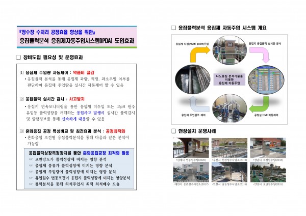 1. 응집플럭성장측정장치(iPDA) 도입방안